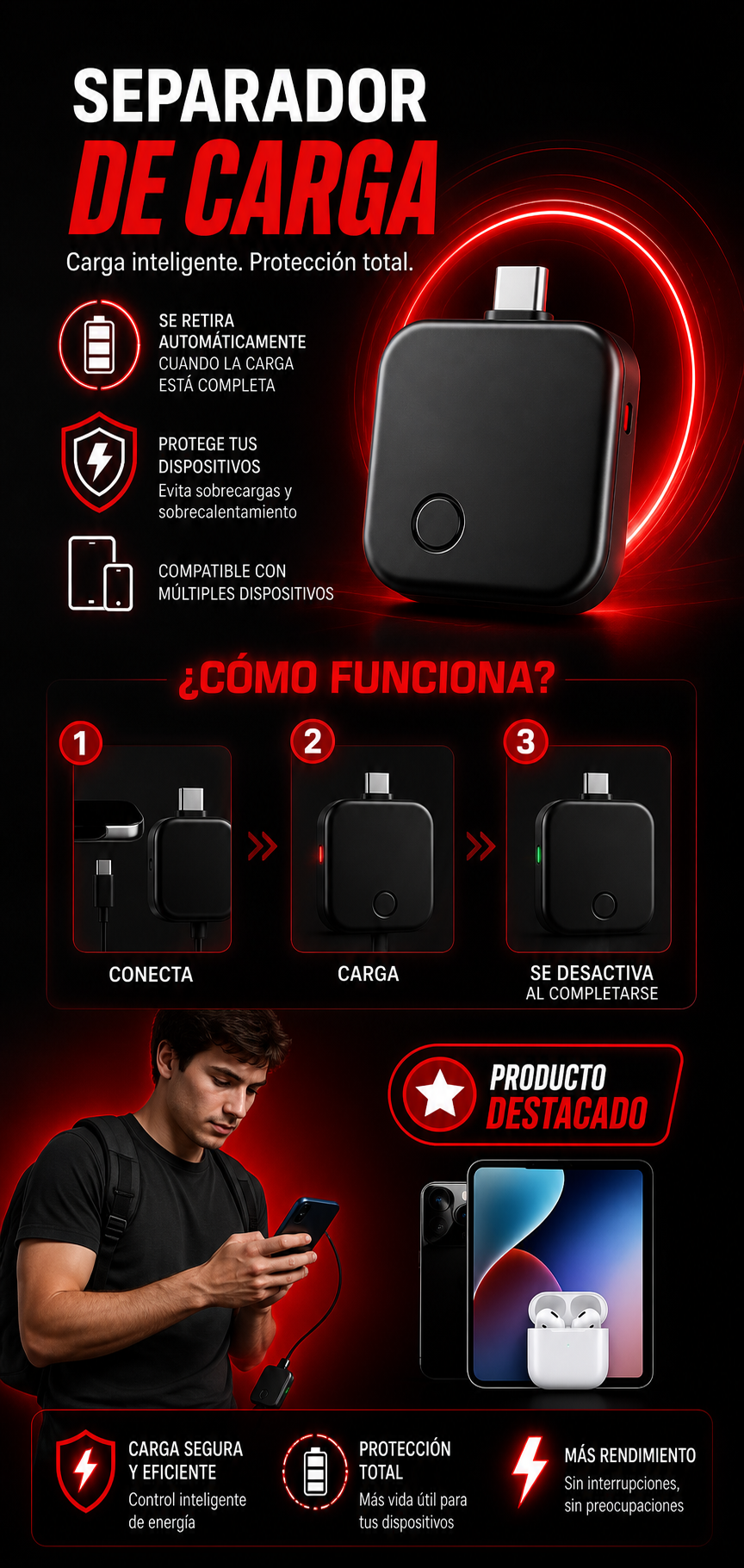Separador de carga con tecnología IA