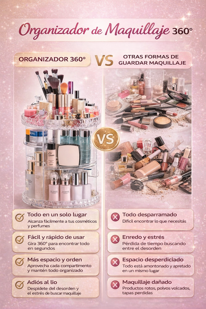 Organizador de Maquillaje 360° Multiusos