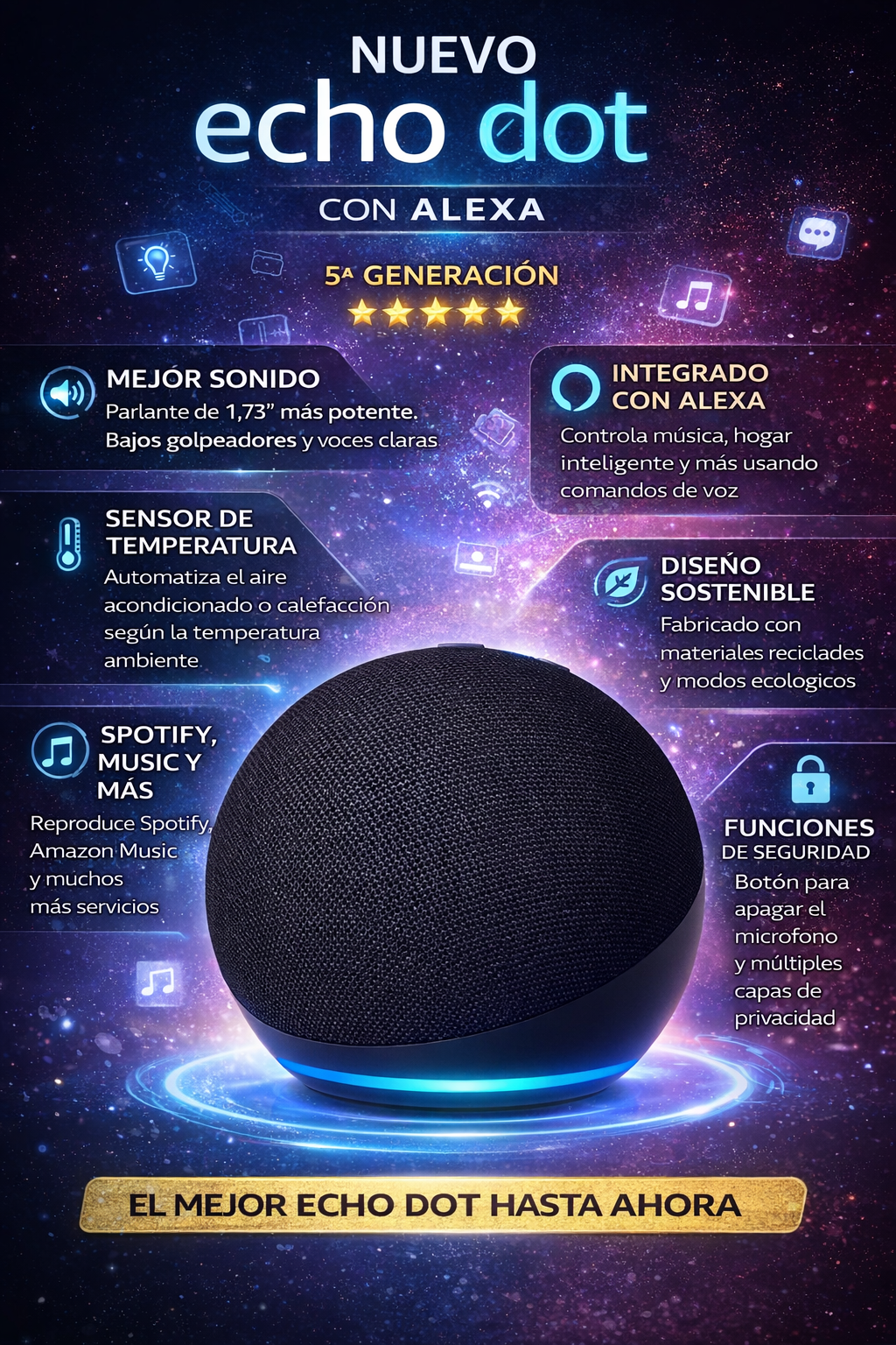 Echo Dot Alexa 5ª Generación – Control Inteligente por Voz + Sonido Premium para tu Hogar