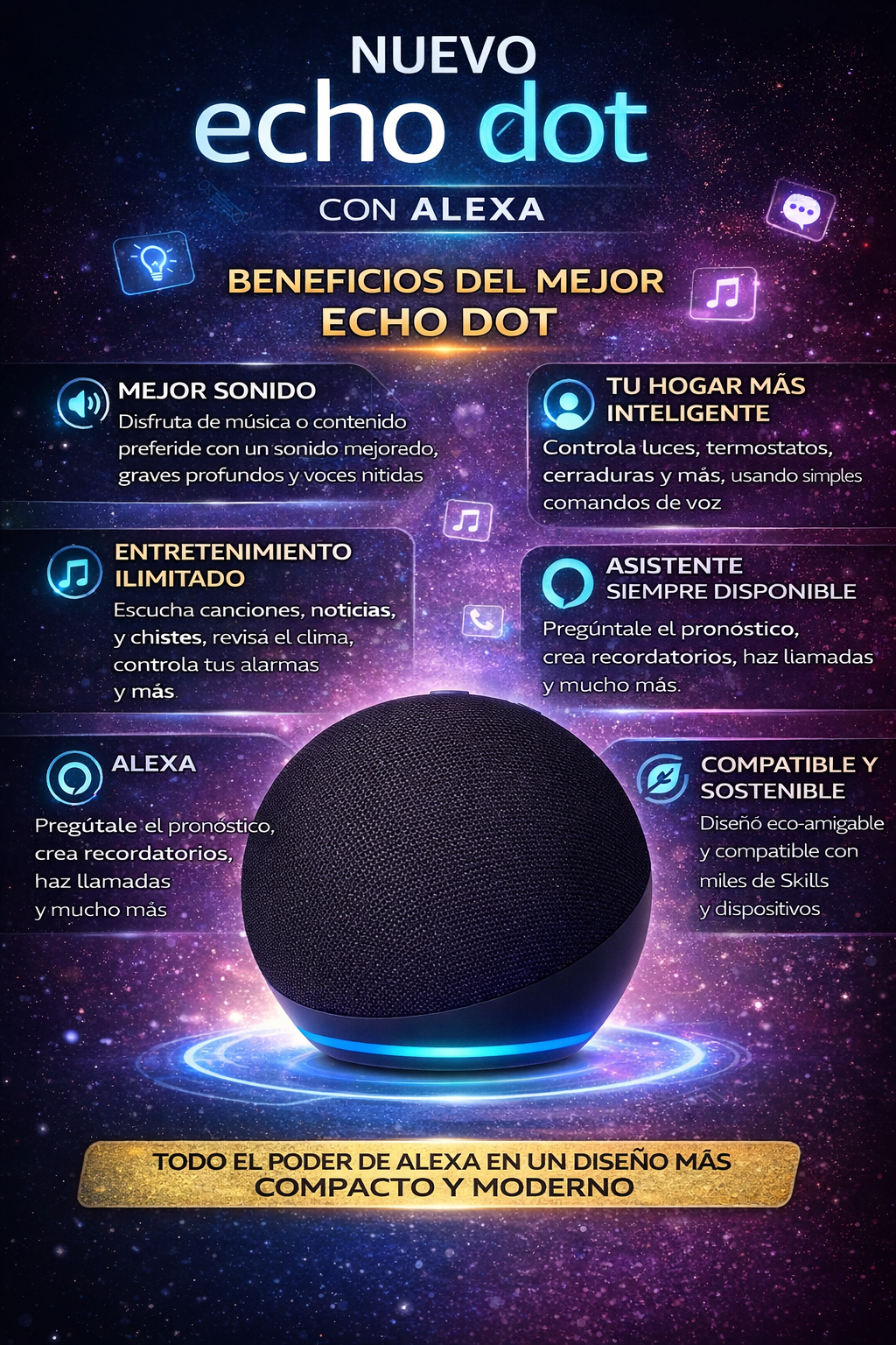Echo Dot Alexa 5ª Generación – Control Inteligente por Voz + Sonido Premium para tu Hogar