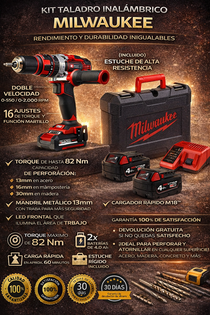 Maletín Taladro Perctutor a Batería Milwoukee | 2 Baterias y cargador incluidos