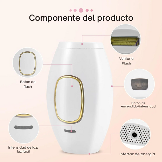 Depiladora Laser SilkGlow™️ | Depilación Láser Rápida | Luz Pulsada IPL