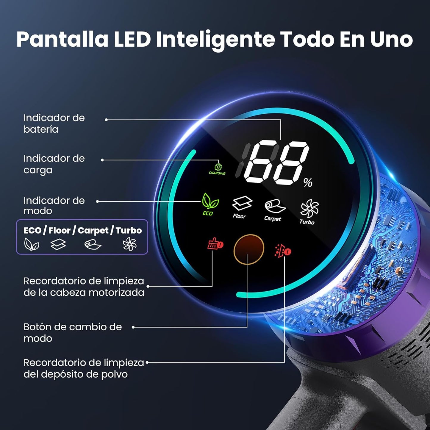 Aspiradora Sin Cable | Pantalla Táctil LED Inteligente | Xiaomi™️